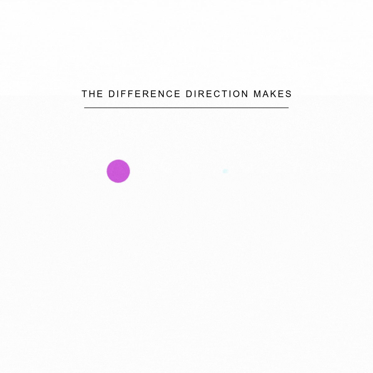 purpose-accelerates (4) animated graphic with circles